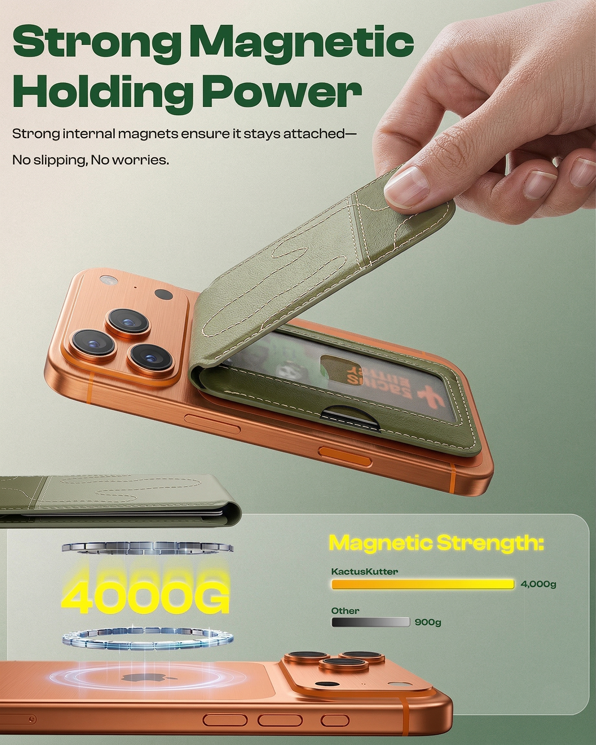 KactusKutter Magnetic Card Wallet MagSafe