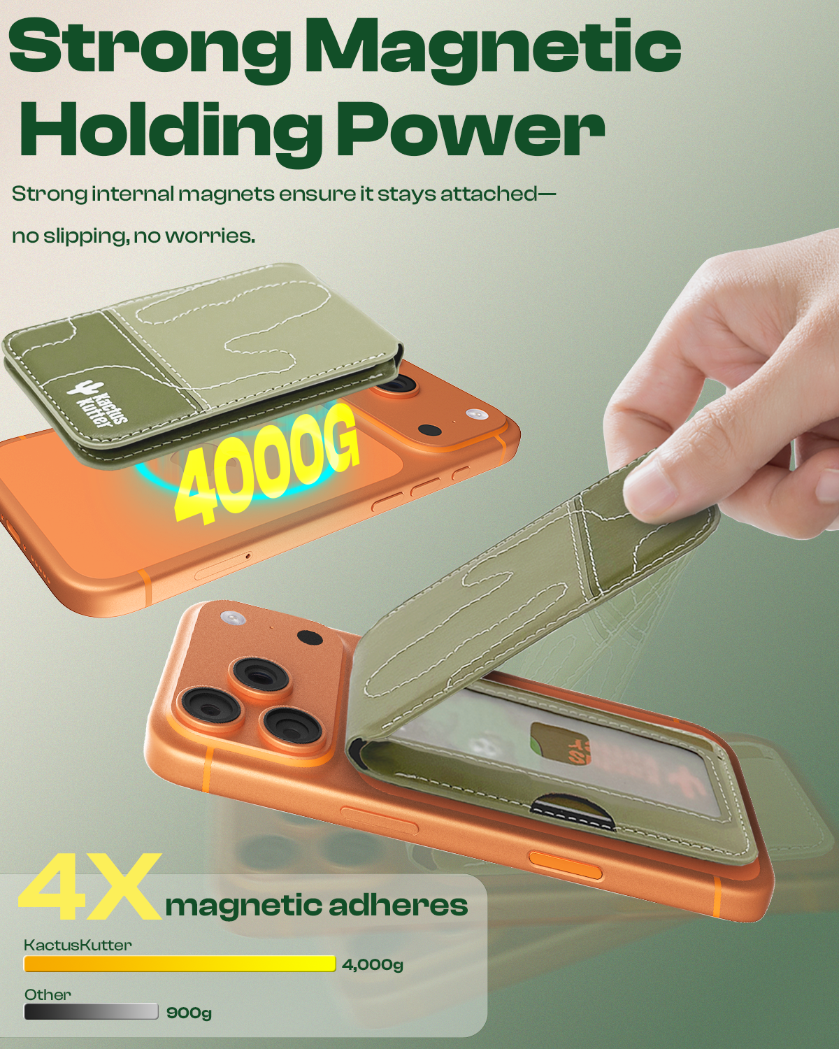 KactusKutter Magnetic Card Wallet MagSafe