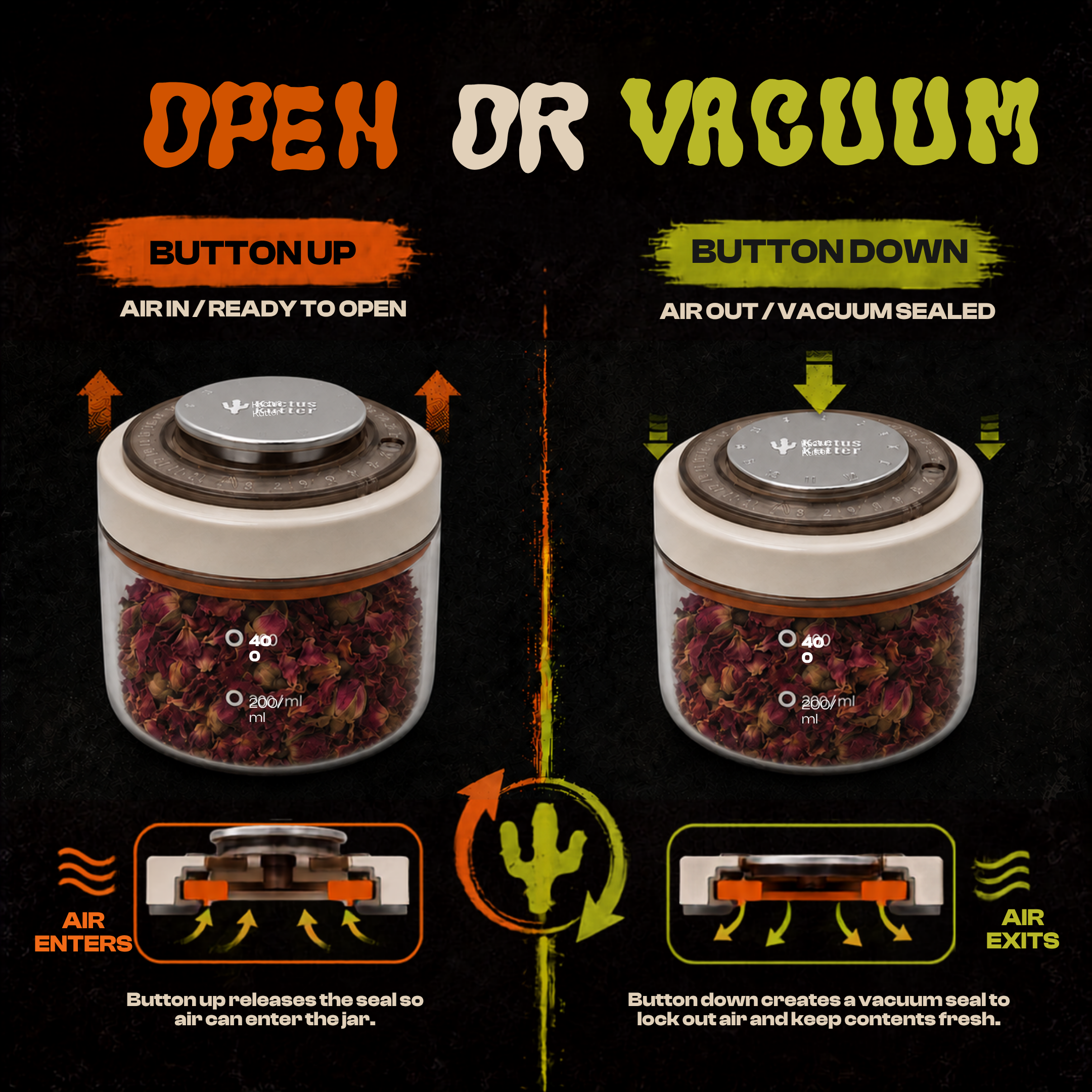 KactusKutter Vacuum Sealed Jar 500ml Airtight Containers with Date Tracker, Smell Proof Storage For Herb
