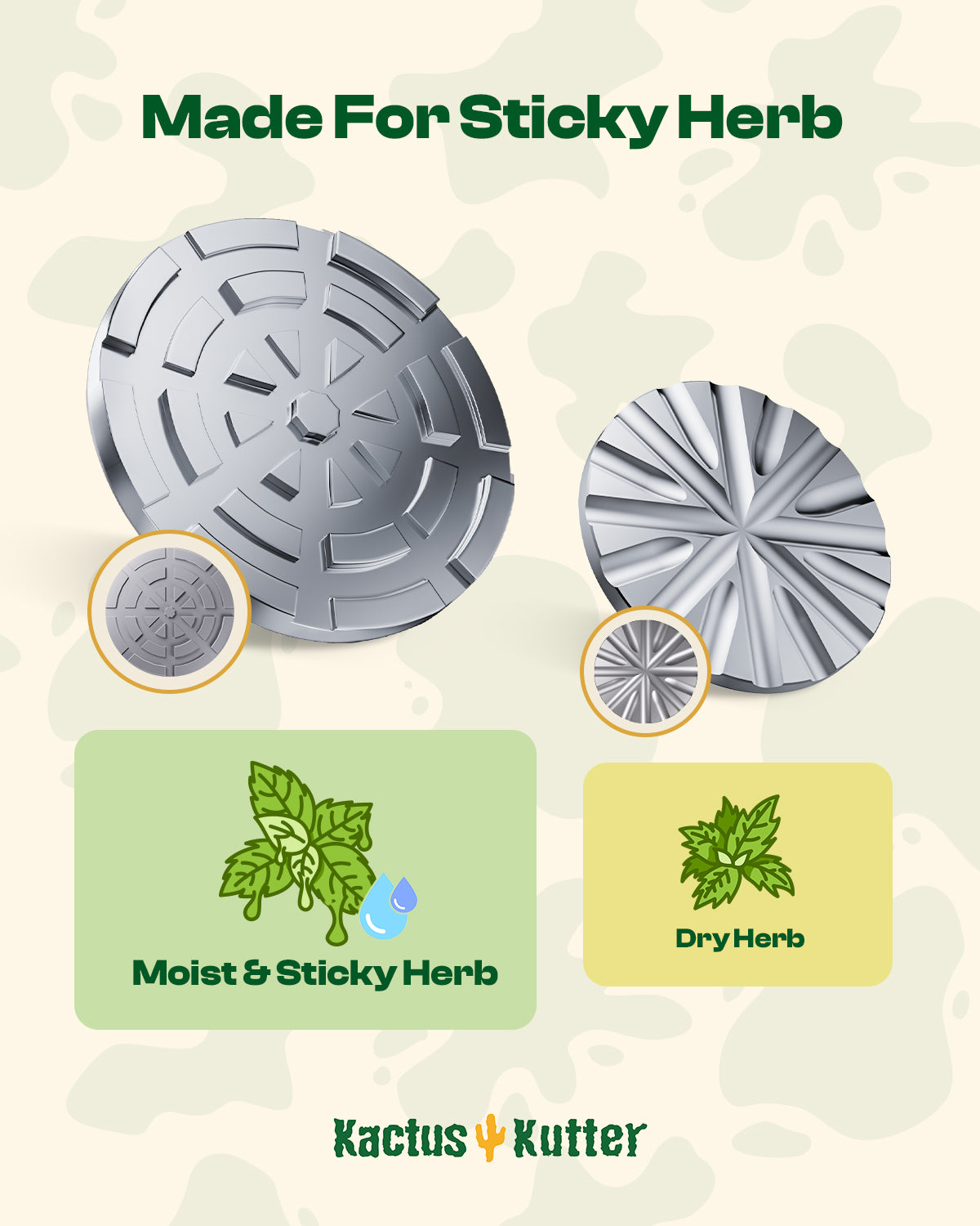 KactusKutter K5 Grinder Disc - For Sticky and Dry Herb (K5 Standard Disc)