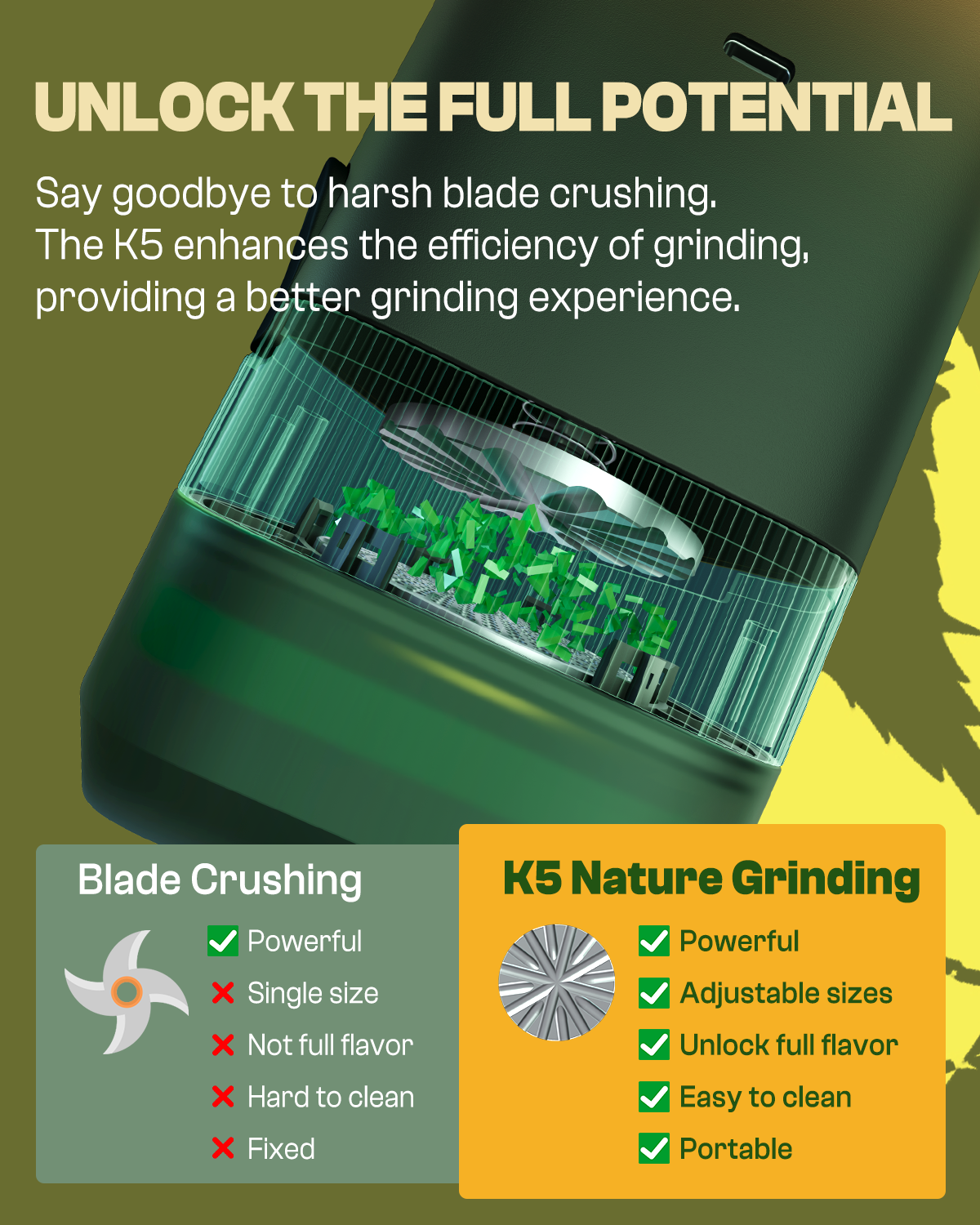 KACTUSKUTTER K5 Electric Herb Grinder