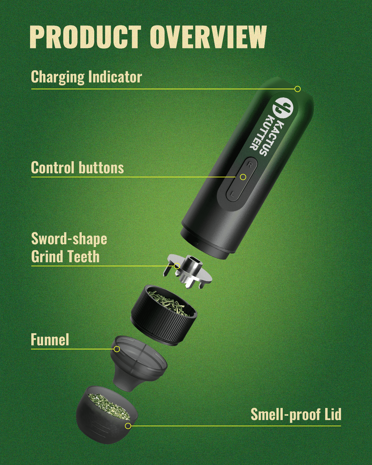 KactusKutter K1 Electric Herb Grinder Battery Powered Automatic Portable Herb Grinder
