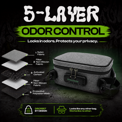 KactusKutter KB03 Smell Proof Bag For K5 Grinder and Accessories