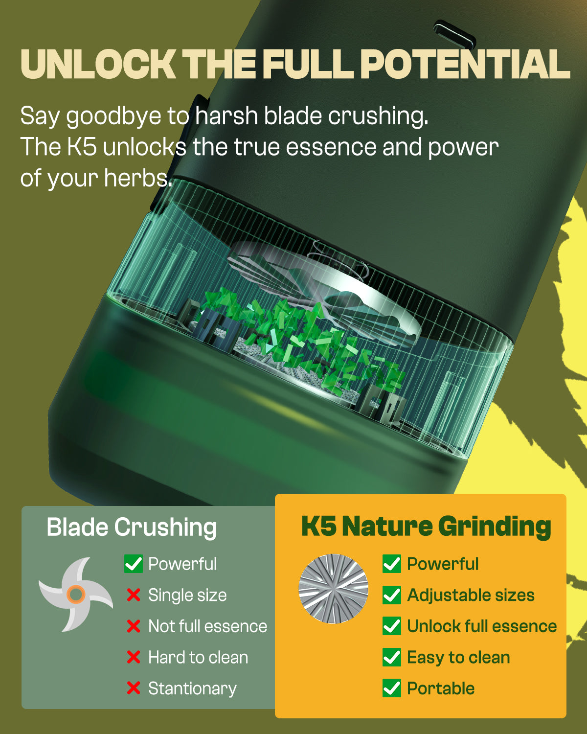 K5 Electric Herb Grinder - Limited Version