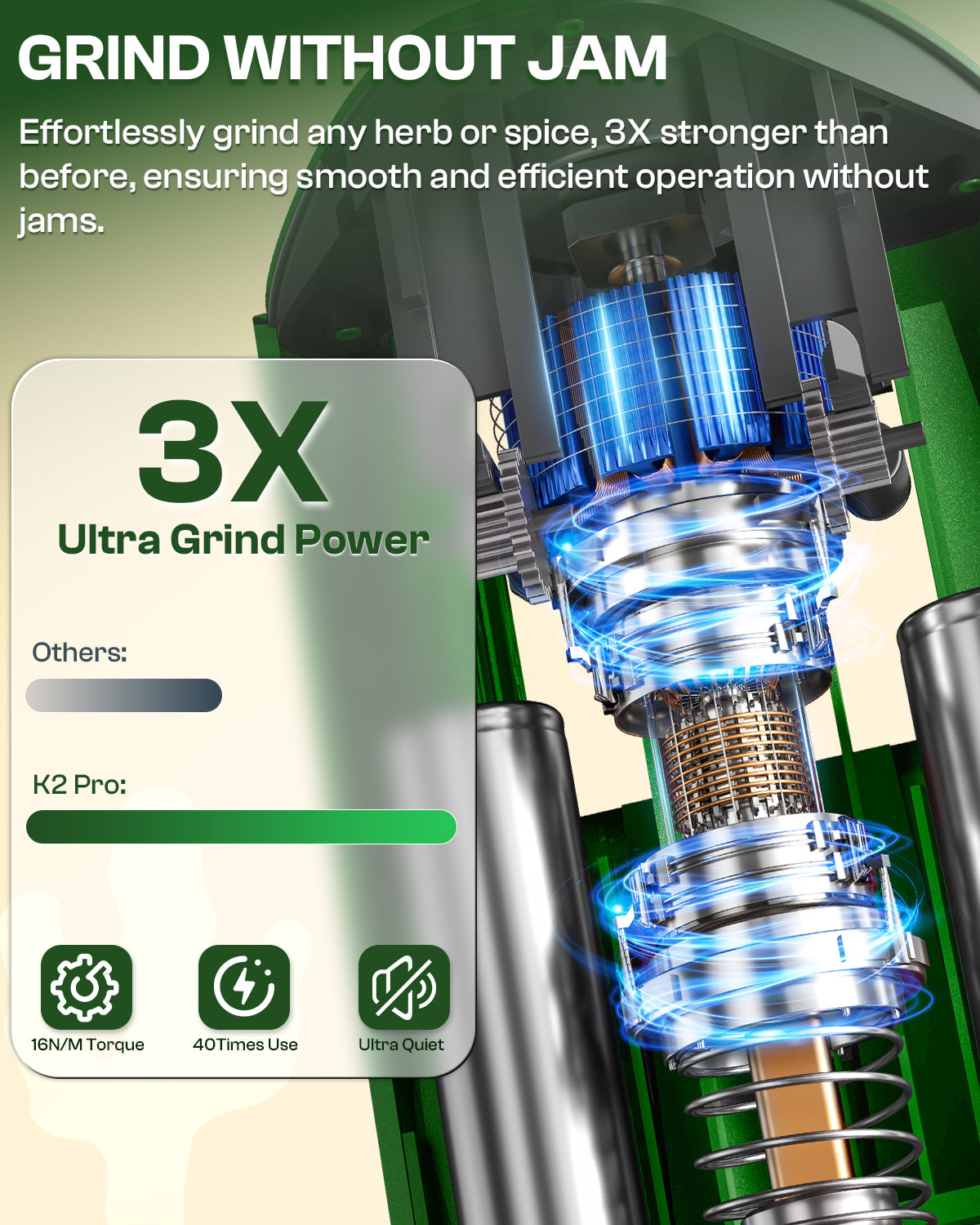 KactusKutter K2 Pro Electric Herb Grinder Automatic 3 Grams Spice Mill