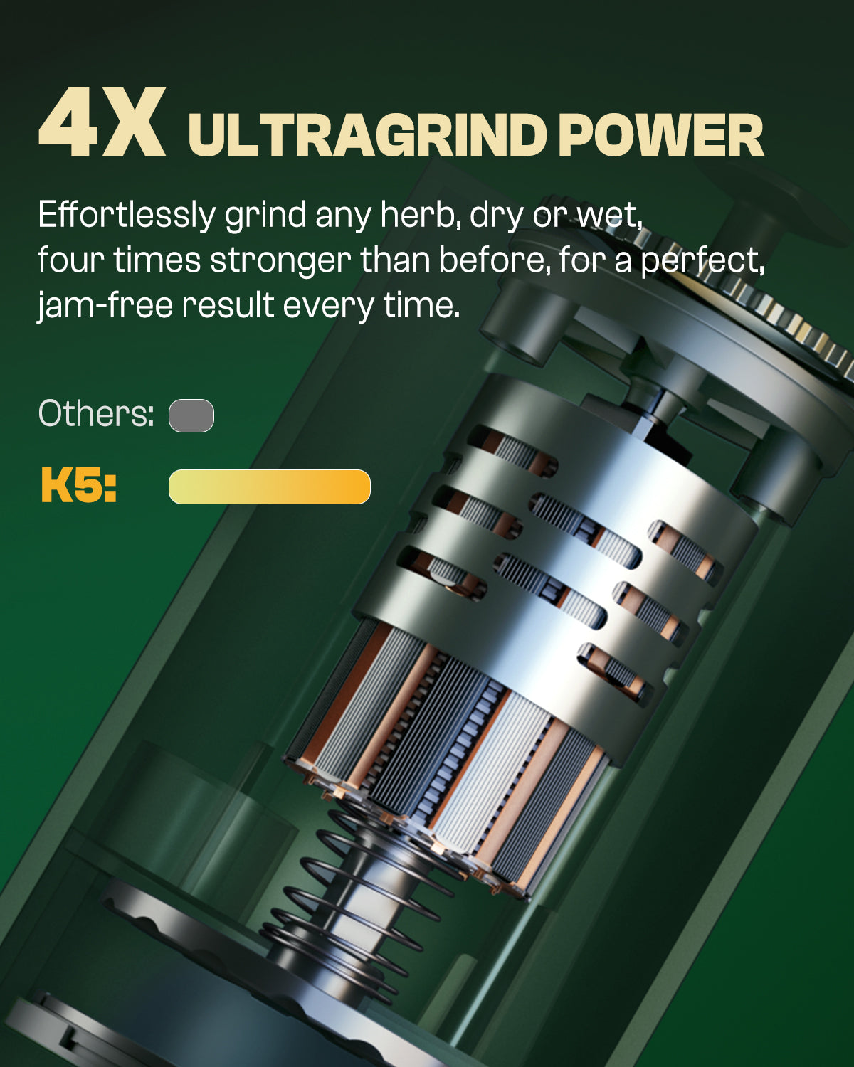 K5 Electric Herb Grinder - Limited Version