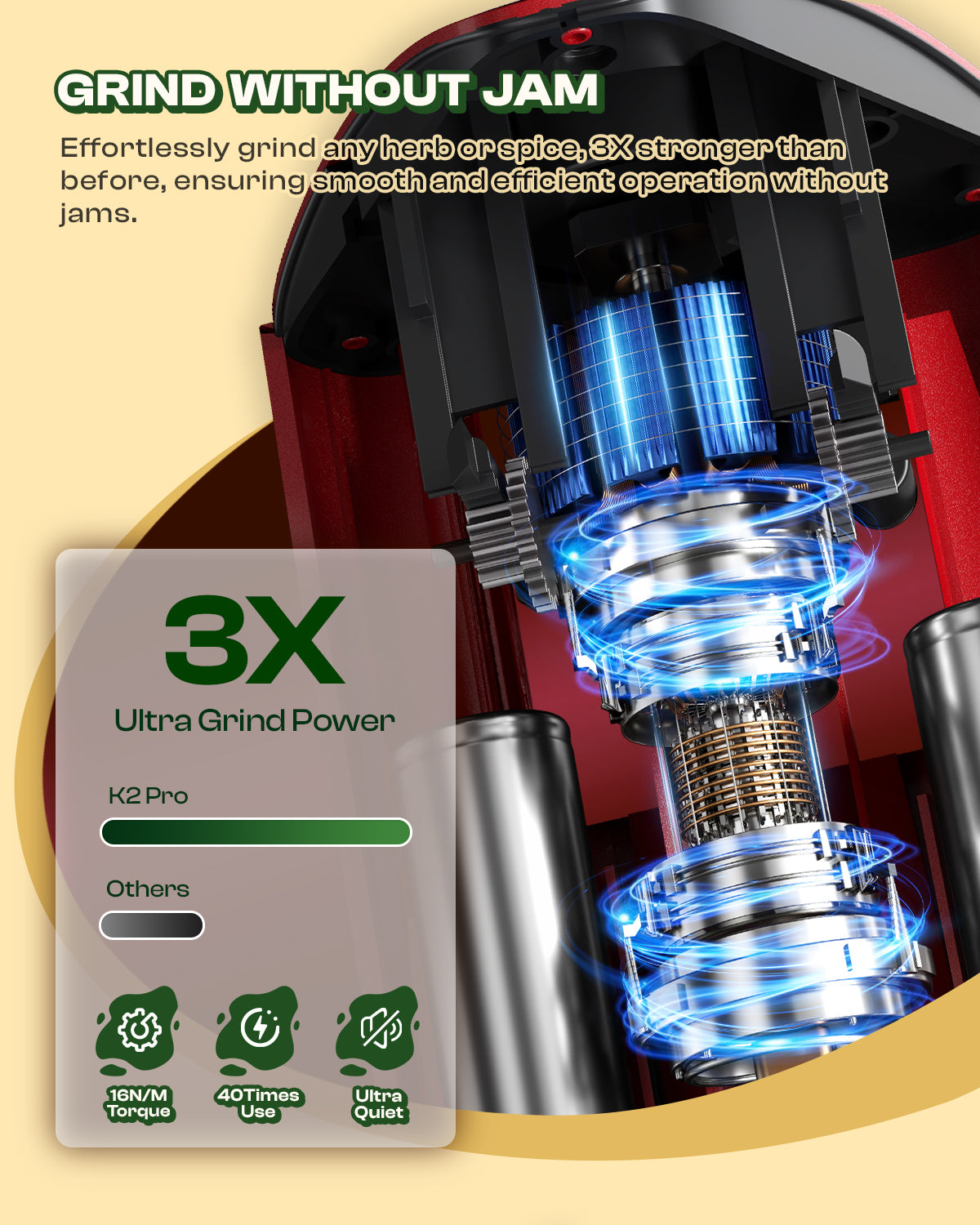 KactusKutter K2 Pro Electric Herb Grinder Automatic 3 Grams Spice Mill