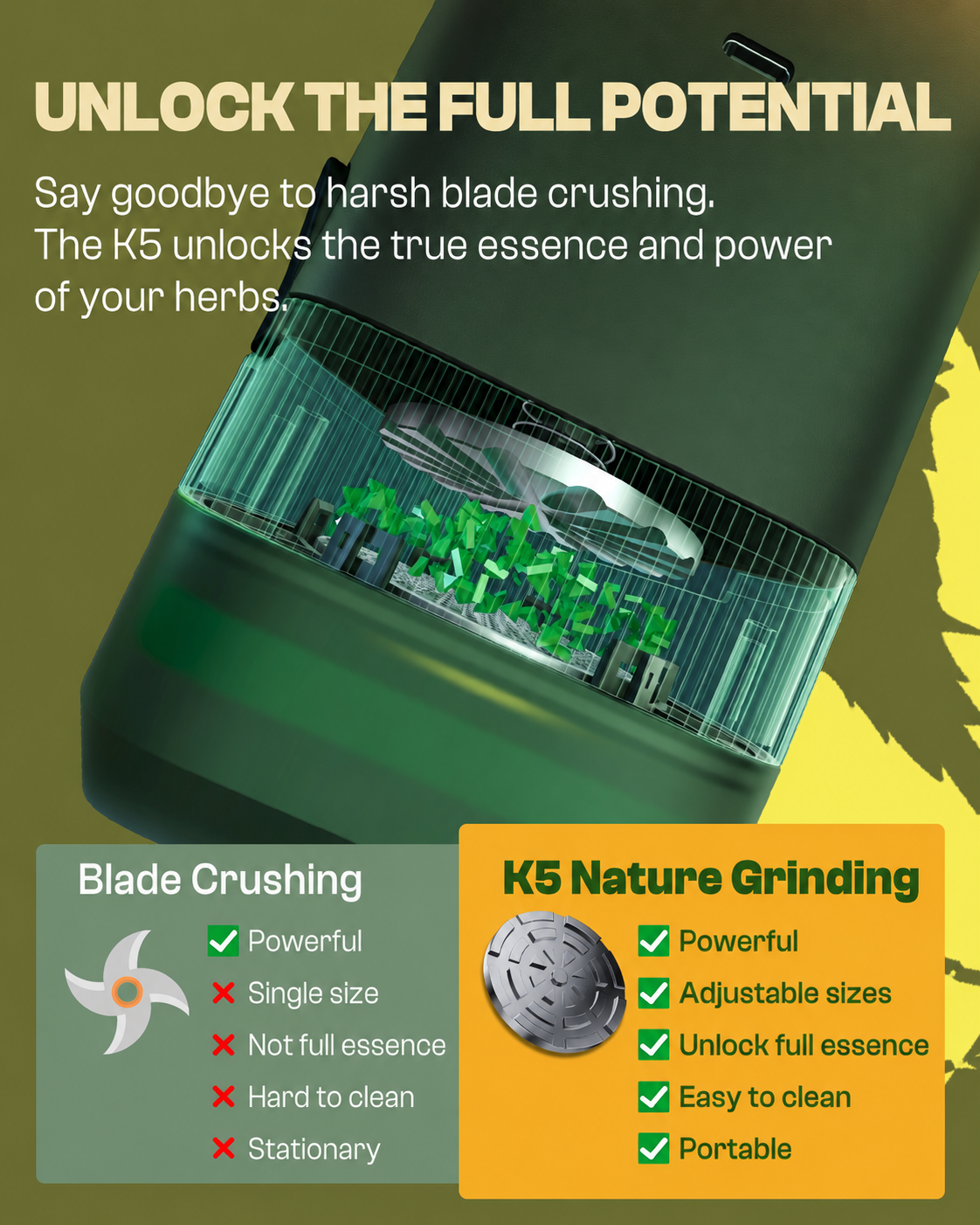 KACTUSKUTTER K5 Electric Herb Grinder (with Sticky Grinding Disc)