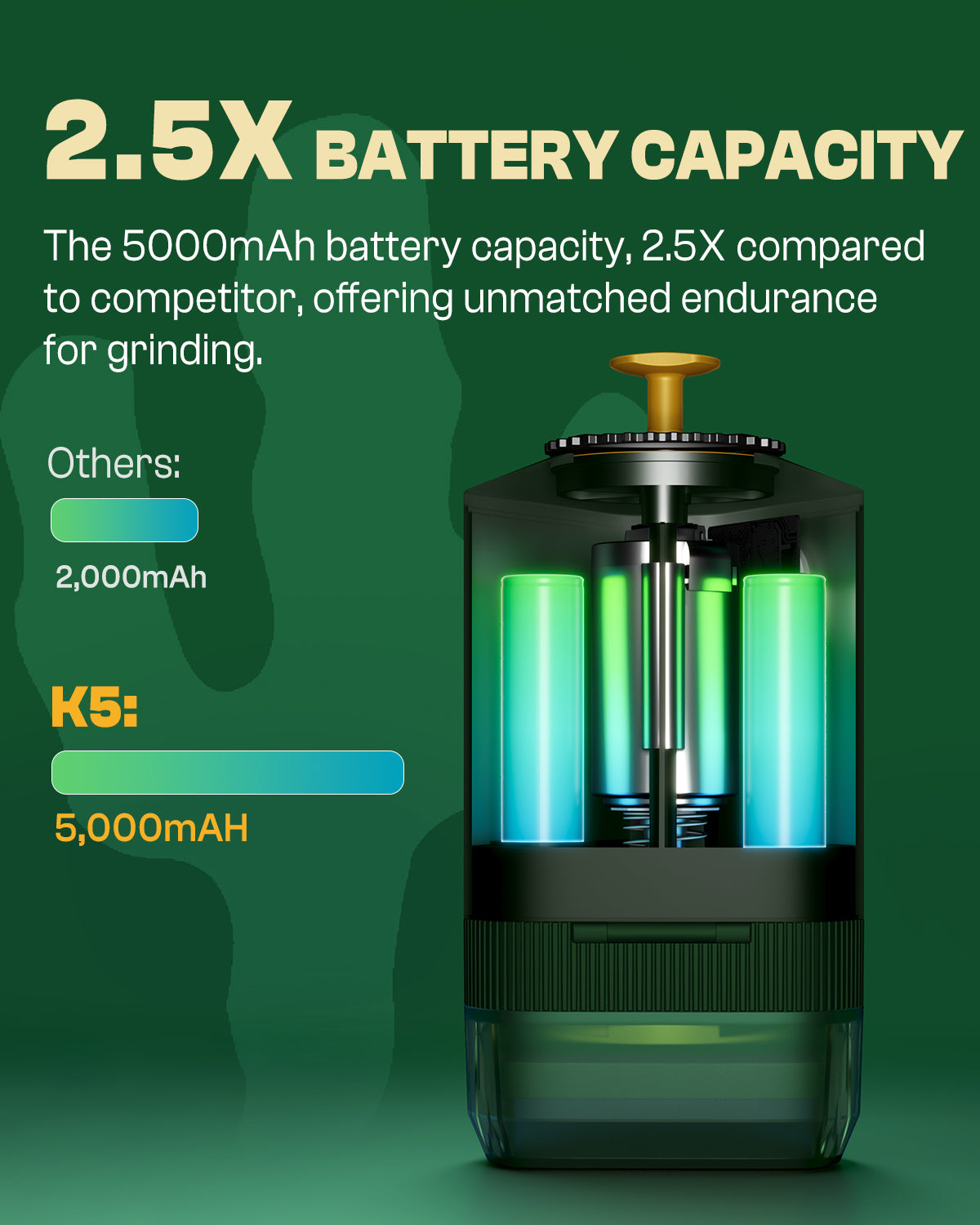 K5 Electric Herb Grinder - Limited Version